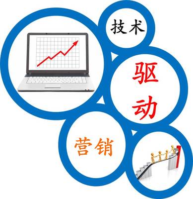 蘭州中天立網(wǎng)絡(luò)信息技術(shù)有限公司 專業(yè)網(wǎng)絡(luò)技術(shù)服務(wù)，以態(tài)度贏得信賴